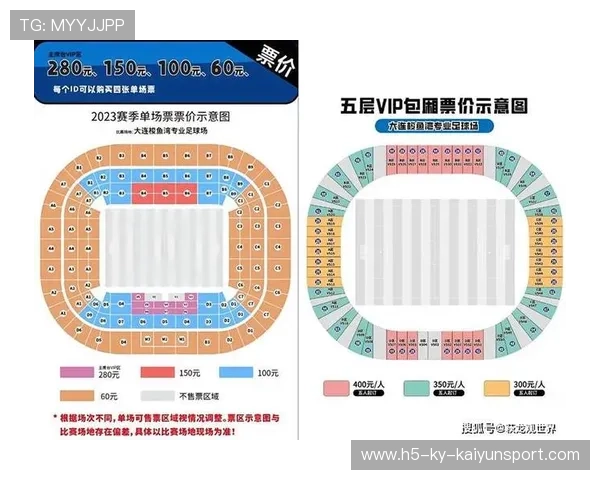 俱乐部推出球迷奖励计划鼓励长期支持与参与